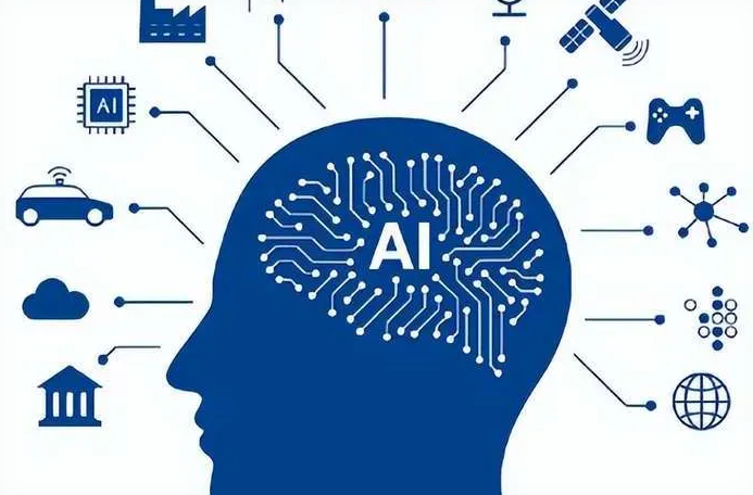 滦南县优化企业行业发展机遇、挑战与前景整体分析