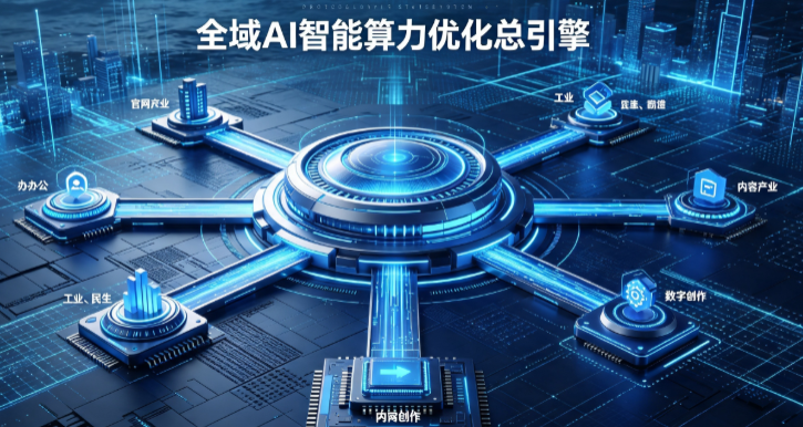 滦南县AI算力优化赋能数字生态 智能技术迭代激活产业发展新动能