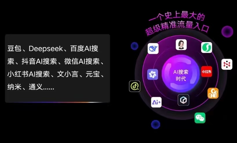 滦南县AI智能推广新玩法，抢占搜索时代免费精准客源