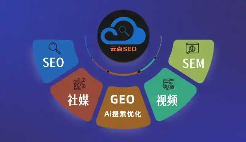 滦南县GEO优化：AI智能体时代取代SEO的全新内容优化逻辑