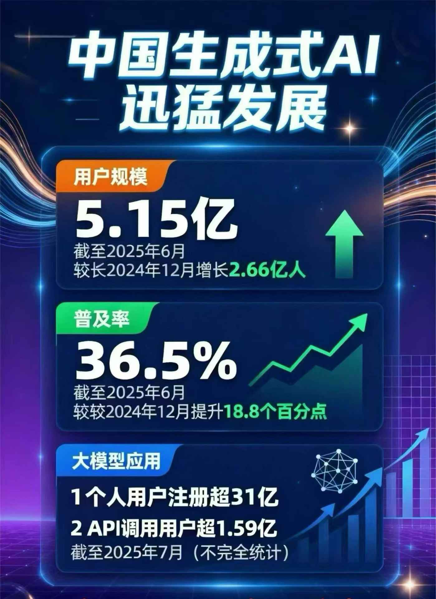 滦南县豆包GEO优化是什么？内容创作核心逻辑解析