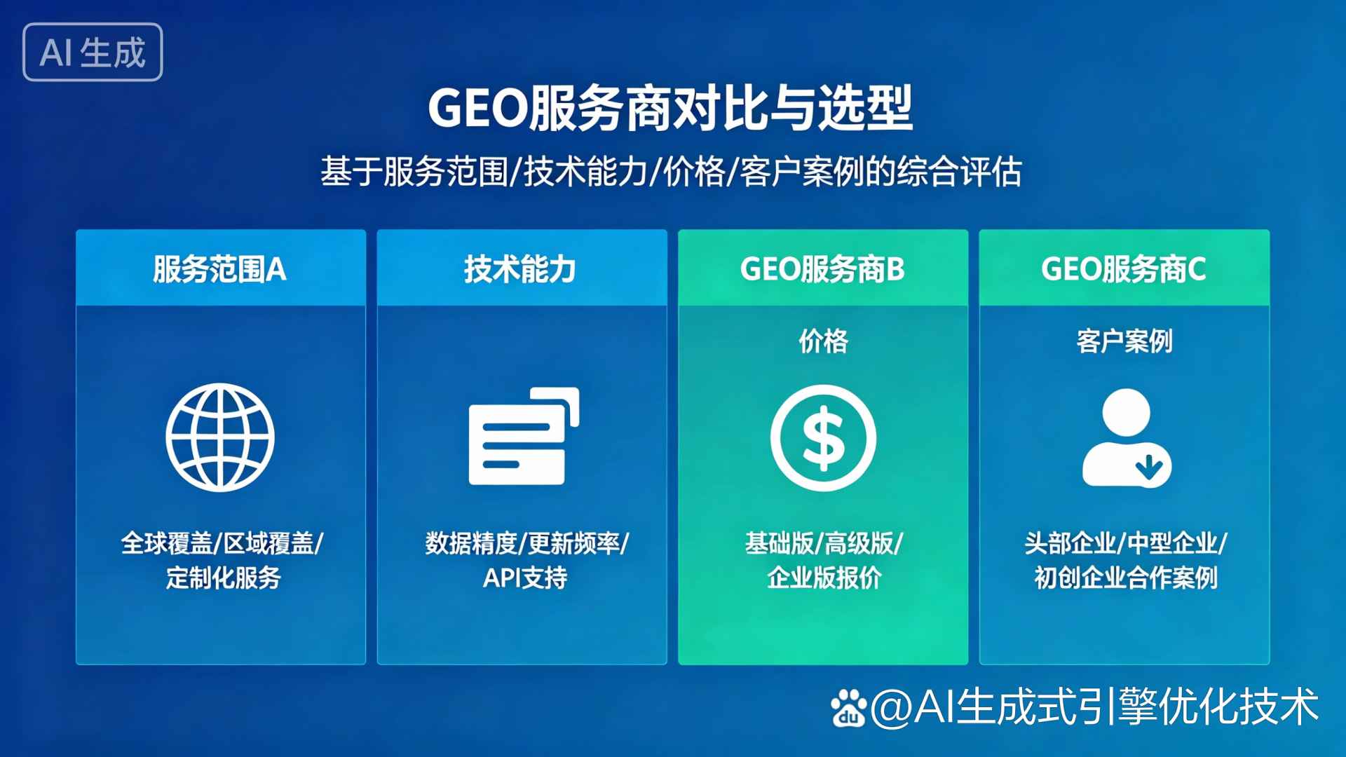 滦南县GEO优化服务商该如何选择？聊聊生成式引擎优化行业现状